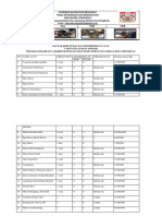 Daftar Kebutuhan Peralatan Bengkel APHP 2019