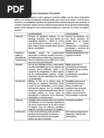 Regímenes Autoritarios Vs Regimenes Totalitarios