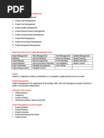 Project Management Short Notes