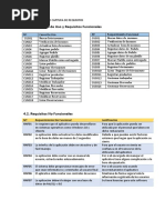 Casos de Uso Del Sistema2