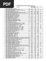 Req. Dcbre 2019 TRB Pa Doctora