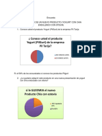 Grafica de Los Resultados de La Encuesta 1