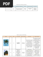 Programa de Necessidades de Paisagismo