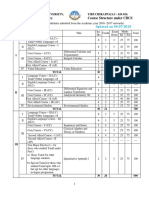 BSC Mathematics