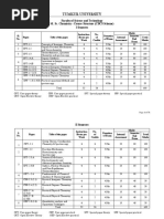 M.sc. - Chemistry Syllabus - Final