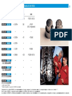 Trabajo en Frio Bohler PDF