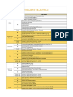 Syllabus CFA Level 2