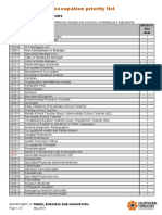 North Territory Occupation List