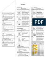 Zang Fu Patterns - 1page