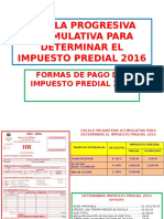 Escala Prograsiva Acumulativa PDF