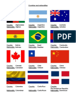 Countries and Nationalities