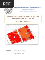 Análisis de Vulnerabilidad Nueva Cajamarca, San Martín