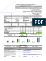 CV Servicios Sas Informe Auditoria