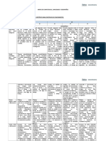 EBR SEC - Matriz de Competencias Capacidades y Desempenos - CyT