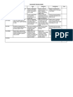 Manuscript Memorized Speech Rubric