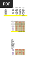 Formula For Steel Quantity