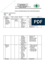 Formulir Analisa Masalah