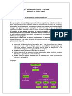 Taller de Mapa Conceptual