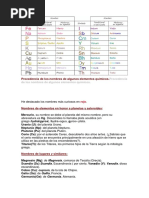 Quimica Origen de Los Nombres de Los Elementos Quimicos