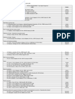 SpecPro Case Digest Assignment