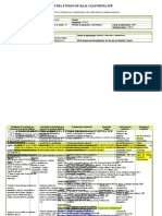 Secuencia Didactica Fisica II Bloque I 2015