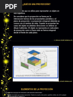 Qué Es Una Proyección Grado 11°