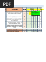 Plan Operativo Anual VIH