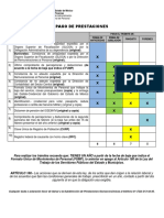 Pago de Prestaciones y Tabulador de Prima Por Antiguedad PDF