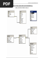 Manual SQL Server 2000