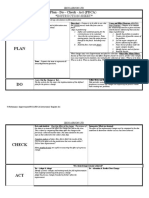 PDCA Instructional Template