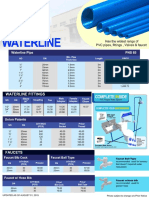 Neltex PVC Pipes