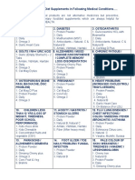 Nutrilite Diet Supplementsin Final