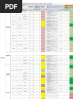 Matriz Iperc Vigilancia Carpio