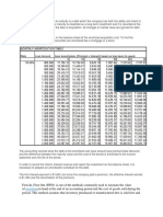 Fifo Method and Debt Held As Maturity