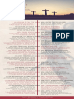 Eventos Da Crucificação de Jesus PDF