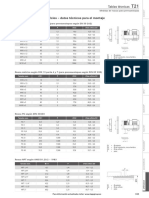 T21 - Medidas de Roscas para Prensaestopas PDF