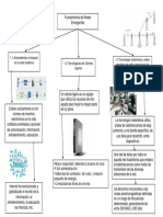 Redes Emergentes