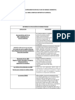 Informe de Implementacion Del Plan de Manejo Ambiental Junio Julio