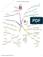 Mindmap - Metals & Non-Metals