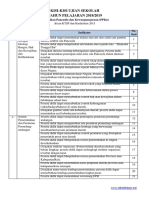 KISI-KISI UJIAN SEKOLAH MAPEL PPKN KELAS 6 - WWW - SEKOLAHDASAR