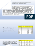 MOLIENDA-McCABE PPTM