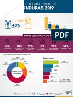 Millenials Infographic 1 PDF