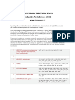 Tarjetas de Boger Homeopatía PDF