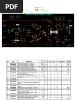 Hmi Dcs Main Steam & Reheat Steam