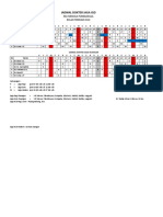 Jadwal Dokter 2018