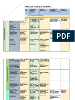 Estandares de Calidad Educativa