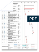 Diagrama Gantt