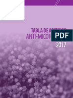 Aditivos Antimicotoxinas 2017