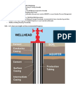 Recommend Frequency of Well Integrity Monitoring