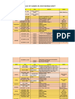 Schedule of Game ACtivities For 2019 NMRAA Meet